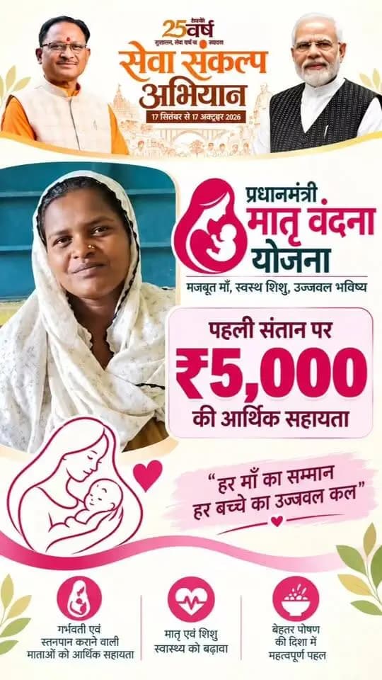 गर्भावस्था के दौरान आर्थिक जरूरतें बढ़ जाती हैं। ऐसे समय में शासन की एक छोटी-सी मदद भी परिवार के लिए बड़ा सहारा बन सकती है। मनेंद्रगढ़ विकासखंड के ग्राम बौरीडांड निवासी उर्मिला जी के लिए प्रधानमंत्री मातृ वंदना योजना इसी तरह का संबल बनी। पहली संतान के जन्म पर उन्हें योजना के तहत 5 हजार रुपए की आर्थिक सहायता मिली, जिससे मातृत्व के इस महत्वपूर्ण दौर में उन्हें आर्थिक सहारा मिला।
आंगनबाड़ी कार्यकर्ता ने दी योजना की जानकारी
उर्मिला जी बताती हैं कि गर्भावस्था के दौरान गांव की आंगनबाड़ी कार्यकर्ता ने उन्हें प्रधानमंत्री मातृ वंदना योजना (PMMVY) के बारे में जानकारी दी। उन्हें बताया गया कि पात्र गर्भवती महिलाओं को योजना के तहत आर्थिक सहायता दी जाती है। आंगनबाड़ी कार्यकर्ता ने पात्रता और लाभ की जानकारी देने के साथ आवेदन प्रक्रिया पूरी कराने में भी सहयोग किया। निर्धारित प्रक्रिया पूरी होने के बाद उर्मिला को योजना के तहत 5 हजार रुपए की सहायता राशि प्राप्त हुई। उनके लिए यह राशि गर्भावस्था और मातृत्व के दौरान आने वाली जरूरतों को पूरा करने में उपयोगी साबित हुई।
#सेवा_संकल्प_अभियान #आशीर्वाद_का_दीया #SevaSankalpAbhiyan #SevaSankalp #pmjanmanyojana