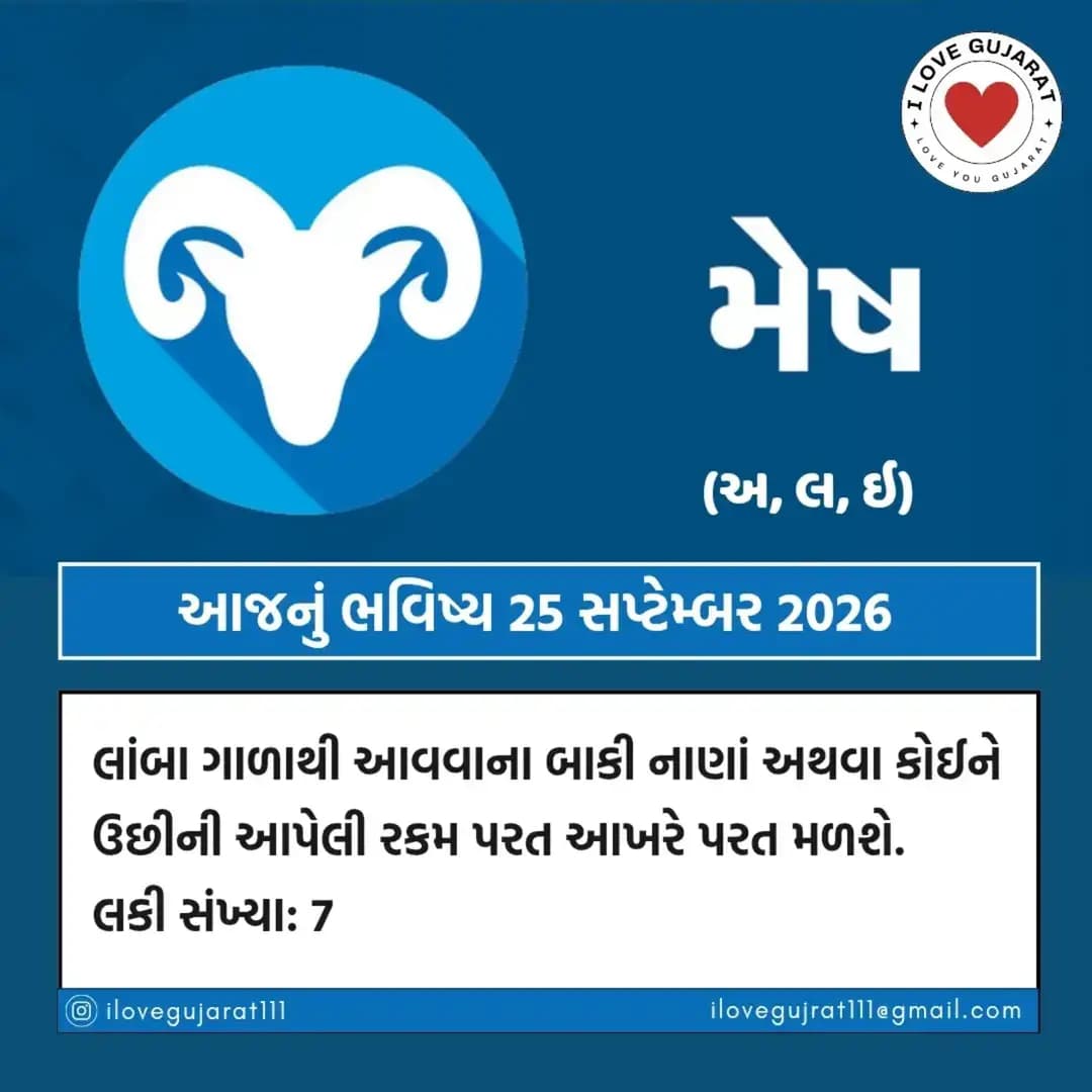 โจ 25 เชธเชชเซเชเซเชฎเซเชฌเชฐ 2026
Follow @ilovegujarat111 For Latest Updates & Latest News
#ilovegujrat111 #gujarat #gujarati