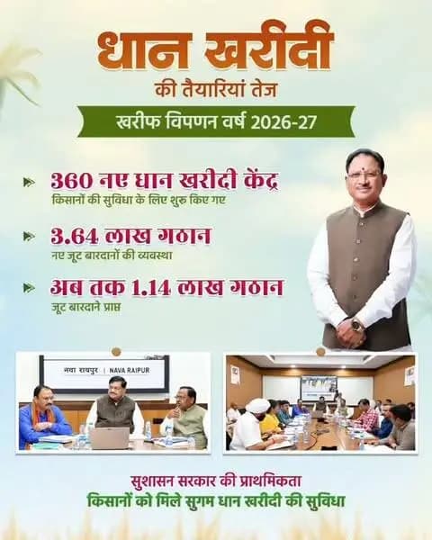 धान खरीदी की पूरी तैयारी, किसानों को सुविधा की गारंटी
सुशासन सरकार द्वारा खरीफ विपणन वर्ष 2026-27 में समर्थन मूल्य पर धान खरीदी को सुचारू बनाने के लिए आवश्यक व्यवस्थाएं सुनिश्चित की जा रही हैं। मुख्यमंत्री श्री विष्णु देव साय के नेतृत्व में किसानों की सुविधा को ध्यान में रखते हुए प्रदेश में 360 नए धान खरीदी केंद्र शुरू किए गए हैं। साथ ही पर्याप्त बारदानों और खरीदी केंद्रों पर जरूरी संसाधनों की उपलब्धता सुनिश्चित की जा रही है।
#SushasanSarkar #VishnuDeoSai #Chhattisgarh #सुशासन_सरकार