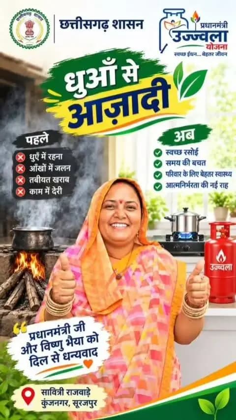 धुएं से राहत, जीवन में बदलाव
कुंजनगर की श्रीमती सावित्री राजवाड़े के जीवन में प्रधानमंत्री उज्ज्वला योजना से आया बदलाव आज सेवा संकल्प अभियान की “सेवा की कहानी” बन गया है।
पहले लकड़ी के चूल्हे के धुएं से होने वाली परेशानियों के बीच खाना बनाना पड़ता था। गैस कनेक्शन मिलने के बाद खाना जल्दी बनने लगा, समय की बचत हुई और अब वे घर-गृहस्थी के साथ आजीविका के लिए भी समय निकाल पा रही हैं।
सेवा का संकल्प, सेवा की कहानी
#सेवा_संकल्प_अभियान #सेवा_की_कहानी #उज्ज्वला_योजना #महिला_सशक्तिकरण #सूरजपुर
@vishnudeosai @chhattisgarhcmo @dpr.chhattisgarh @rena_jamil_ias