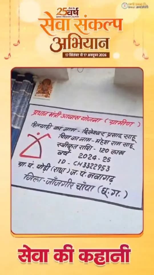 सेवा की कहानी: मिट्टी के घर से पक्के आशियाने तक:
प्रधानमंत्री आवास योजना - ग्रामीण ने श्री दिलेश्वर प्रसाद साहू को दिया सम्मान और सुरक्षा से भरा घर, प्रधानमंत्री श्री नरेंद्र मोदी व मुख्यमंत्री श्री विष्णु देव साय के प्रति जताया आभार
#सेवा_संकल्प_अभियान #सेवा_की_कहानी #PMAYG
#सुशासन_सरकार #सेवा_की_कहानी #SevaKiKahani #SevaSankalpAbhiyan #JanjgirChampa #JanSeva #सेवा_संकल्प_अभियान #SevaSankalp #JanBhagidari #ViksitChhattisgarh #SevaSeVikas #vishnubhaiya
CMO Chhattisgarh DPR Chhattisgarh Vishnu Deo Sai Panchayat and Rural Development Department, Chhattisgarh