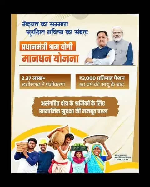 मेहनत का सम्मान, सुरक्षित भविष्य का संबल
प्रधानमंत्री श्रम योगी मानधन योजना के तहत छत्तीसगढ़ में 2.37 लाख+ श्रमिकों का पंजीकरण हो चुका है। पात्र श्रमिकों को 60 वर्ष की आयु के बाद ₹3,000 प्रतिमाह पेंशन का प्रावधान है। सुशासन सरकार असंगठित क्षेत्र के श्रमिकों को सामाजिक सुरक्षा का मजबूत संबल दे रही है।
#SushasanSarkar #सुशासन_सरकार #PMShramYogiMandhan #प्रधानमंत्री_श्रम_योगी_मानधन #ShramikKalyan श्रमिक_कल्याण Chhattisgarh