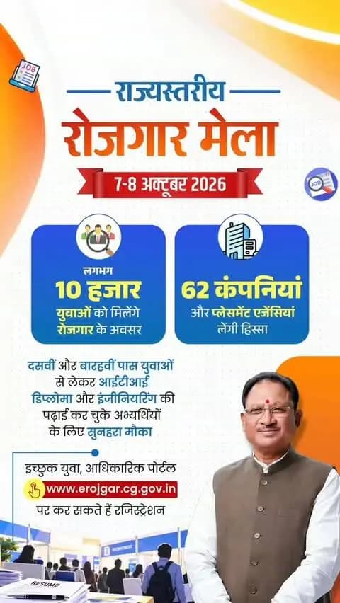 सुशासन सरकार में युवाओं के लिए रोजगार के नए अवसर
मुख्यमंत्री श्री विष्णु देव साय के नेतृत्व में छत्तीसगढ़ के युवा वर्ग को रोजगार के बेहतर अवसर उपलब्ध कराने की दिशा में निरंतर प्रयास किए जा रहे हैं। सेवा संकल्प अभियान के अंतर्गत आयोजित राज्यस्तरीय रोजगार मेले में विभिन्न क्षेत्रों की 62 कंपनियां एवं प्लेसमेंट एजेंसियां शामिल होंगी, जहां 10वीं, 12वीं, ITI, डिप्लोमा एवं इंजीनियरिंग उत्तीर्ण युवाओं के लिए रोजगार के अवसर उपलब्ध रहेंगे।
राज्यस्तरीय रोजगार मेला 7–8 अक्टूबर 2026 को सरदार बलबीर सिंह जुनेजा इंडोर स्टेडियम, बूढ़ापारा, रायपुर में आयोजित होगा।
अधिक जानकारी के लिए आधिकारिक पोर्टल erojgar.cg.gov.in पर विजिट करें
#सेवा_संकल्प_अभियान #SevaSankalpAbhiyan #RojgarMela #YouthEmployment #Chhattisgarh