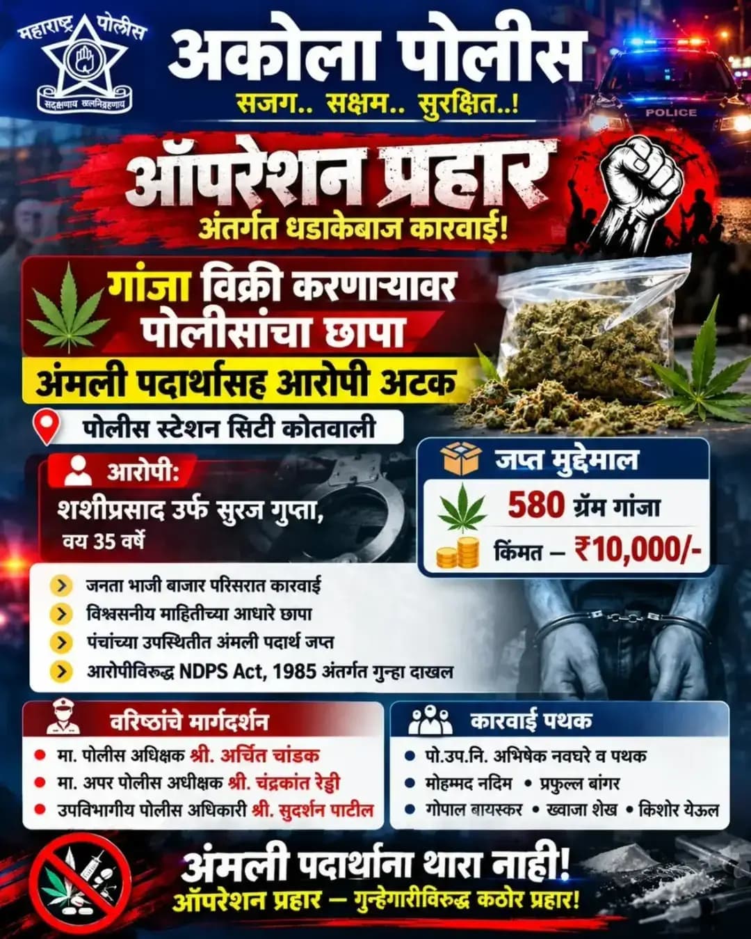 <nis:link nis:type=tag nis:id=operationprahar nis:value=OperationPrahar nis:enabled=true nis:link/> | मा. पोलीस अधीक्षक श्री. अर्चित चांडक यांच्या मार्गदर्शनात ऑपरेशन प्रहार अंतर्गत पोस्टे सिटी कोतवाली पोलिसांकडून गांजा विक्री करणाऱ्यावर कारवाई!✨🚨
<nis:link nis:type=tag nis:id=raids nis:value=Raids nis:enabled=true nis:link/> <nis:link nis:type=tag nis:id=akolapolice nis:value=AkolaPolice nis:enabled=true nis:link/> <nis:link nis:type=tag nis:id=maharashtrapolice nis:value=MaharashtraPolice nis:enabled=true nis:link/> <nis:link nis:type=tag nis:id=akola nis:value=Akola nis:enabled=true nis:link/> Crime police