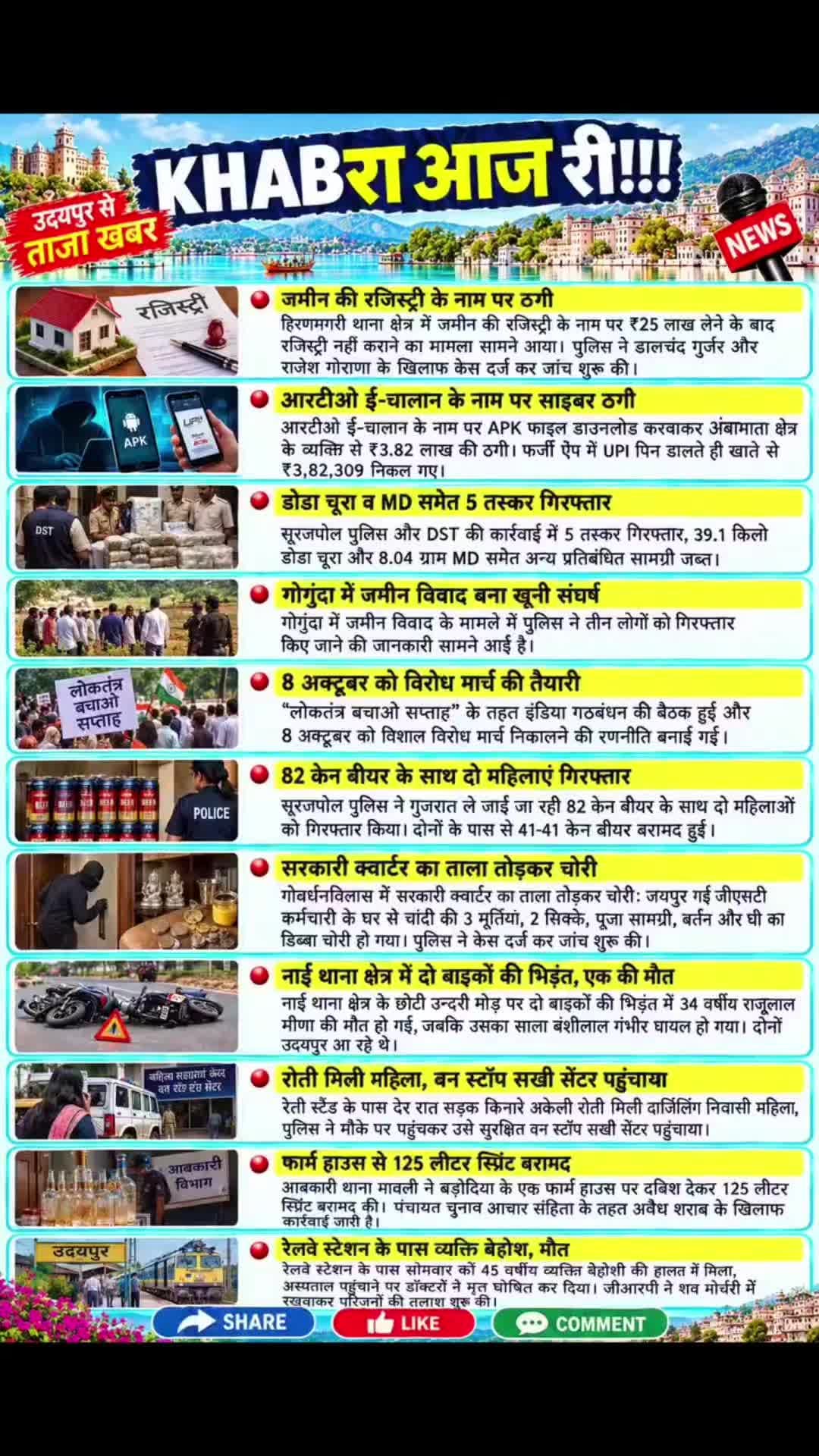 उदयपुर की ताज़ा ख़बरें
#news #breakingnews #udaipurnews #todaynews #udaipur
