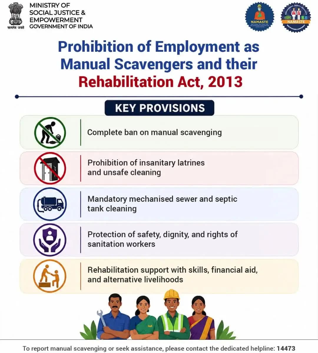The 2013 Act bans manual scavenging, promotes mechanised cleaning, and protects the safety, dignity and rights of sanitation workers. Helpline: 14473. #NAMASTE