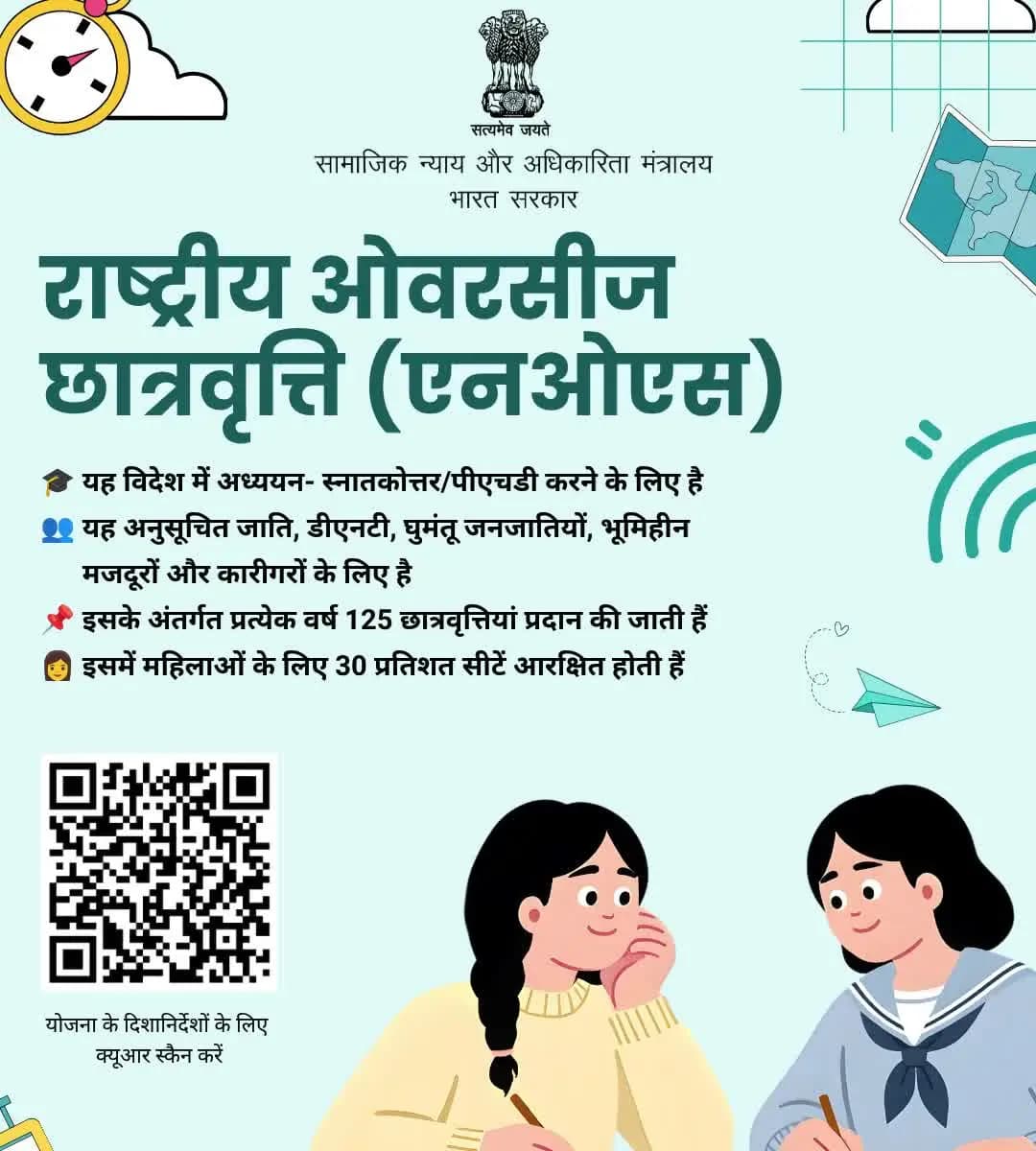 पात्र विद्यार्थियों के लिए राष्ट्रीय विदेशी छात्रवृत्ति के तहत मास्टर’s या पीएचडी की पढ़ाई का अवसर। योजना के दिशा-निर्देशों के लिए QR स्कैन करें। #राष्ट्रीयविदेशीछात्रवृत्ति