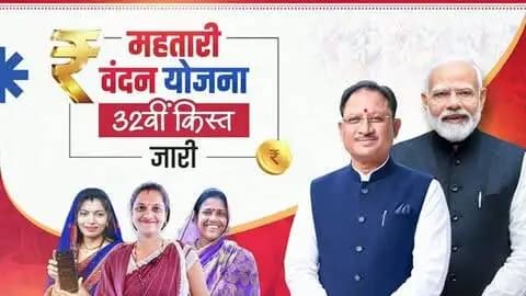 एक हजार के अनेक रंग...
मुख्यमंत्री श्री विष्णु देव साय ने महतारी वंदन योजना के तहत प्रदेश की 67 लाख से अधिक माताओं-बहनों के खातों में 32वीं किस्त की राशि अंतरित की। डीबीटी के माध्यम से पात्र हितग्राही महिलाओं के बैंक खातों में ₹632.40 करोड़ की राशि पहुंची।
यह आर्थिक संबल माताओं-बहनों के आत्मविश्वास, स्वावलंबन और सम्मान को मजबूती प्रदान कर रहा है।
सेवा सेतु कार्यक्रम
📍 रविशंकर स्टेडियम, दुर्ग
#MahtariVandanYojana #Chhattisgarh #VishnuDeoSai #WomenEmpowerment #Sushasansarkar