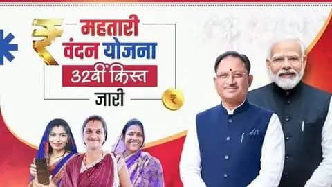 एक हजार के अनेक रंग...
मुख्यमंत्री श्री विष्णु देव साय ने महतारी वंदन योजना के तहत प्रदेश की 67 लाख से अधिक माताओं-बहनों के खातों में 32वीं किस्त की राशि अंतरित की। डीबीटी के माध्यम से पात्र हितग्राही महिलाओं के बैंक खातों में ₹632.40 करोड़ की राशि पहुंची।
यह आर्थिक संबल माताओं-बहनों के आत्मविश्वास, स्वावलंबन और सम्मान को मजबूती प्रदान कर रहा है।
सेवा सेतु कार्यक्रम
📍 रविशंकर स्टेडियम, दुर्ग
#MahtariVandanYojana #Chhattisgarh #VishnuDeoSai #WomenEmpowerment #DBT SevaSetu GoodGovernance Sushasansarkar