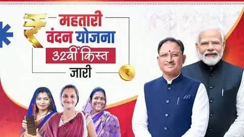 एक हजार के अनेक रंग...
मुख्यमंत्री श्री विष्णु देव साय ने महतारी वंदन योजना के तहत प्रदेश की 67 लाख से अधिक माताओं-बहनों के खातों में 32वीं किस्त की राशि अंतरित की। डीबीटी के माध्यम से पात्र हितग्राही महिलाओं के बैंक खातों में ₹632.40 करोड़ की राशि पहुंची।
यह आर्थिक संबल माताओं-बहनों के आत्मविश्वास, स्वावलंबन और सम्मान को मजबूती प्रदान कर रहा है।
सेवा सेतु कार्यक्रम
📍 रविशंकर स्टेडियम, दुर्ग
#MahtariVandanYojana #Chhattisgarh #VishnuDeoSai #WomenEmpowerment #Sushasansarkar