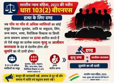 ⚖️ भारतीय न्याय संहिता, 2023 की नवीन धारा 103(2) — हत्या के लिए दण्ड
#भारतीय_न्याय_संहिता
#नवीन_आपराधिक_कानून
#NewCriminalLaw2023 #bns2023