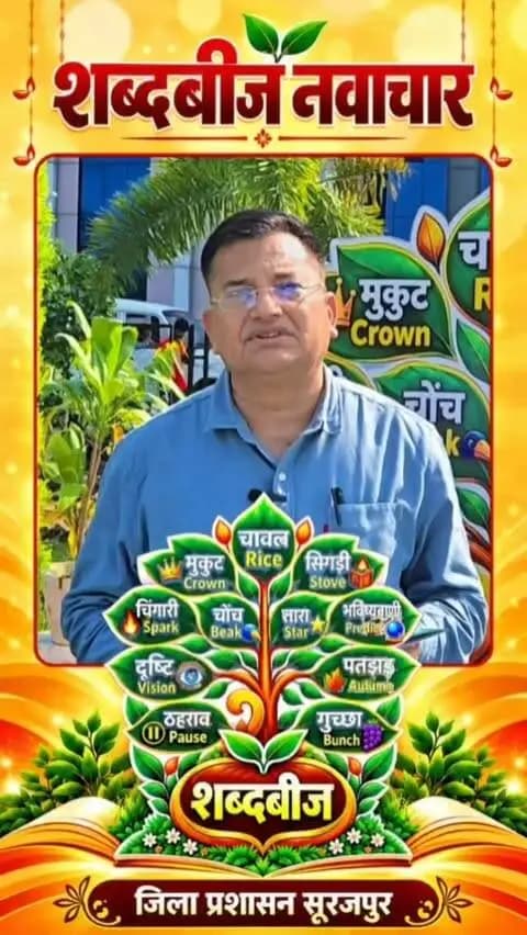सूरजपुर जिले में ‘शब्दबीज’ नवाचार के माध्यम से बच्चों की शब्द-संपदा, भाषा कौशल और आत्मविश्वास को नई दिशा दी जा रही है। हर दिन एक नया शब्द, बेहतर समझ और प्रभावी अभिव्यक्ति की ओर एक कदम।
- जिला शिक्षा अधिकारी
सूरजपुर
#शब्दबीज #शिक्षा_में_नवाचार #प्राथमिक_शिक्षा #जिला_प्रशासन_सूरजपुर
@chhattisgarhcmo @dpr.chhattisgarh @eduminofindia @rena_jamil_ias