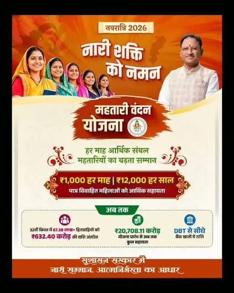 नवरात्रि 2026... शक्ति का वंदन, नारी शक्ति का अभिनंदन
मां दुर्गा की शक्ति और मातृशक्ति के सम्मान को समर्पित नवरात्रि के पावन पर्व पर, विष्णु भैया की सुशासन सरकार महिलाओं को आर्थिक संबल देकर आत्मनिर्भरता की राह मजबूत कर रही है।
महतारी वंदन योजना के माध्यम से पात्र विवाहित महिलाओं को हर माह ₹1,000 की आर्थिक सहायता प्रदान की जा रही है। अब तक 67.38 लाख से अधिक हितग्राहियों को ₹632.40 करोड़ की राशि अंतरित की गई है, जबकि योजना प्रारंभ होने से अब तक ₹20,708.11 करोड़ की सहायता सीधे बैंक खातों में DBT के माध्यम से पहुंचाई जा चुकी है।
#SushasanSarkar #शक्ति_वंदन #CGNavratri2026 #महतारी_का_सम्मान #महतारी_के_मान VishnuBhaiya मोरविष्णुभैया नवरात्रि2026 महतारी_वंदन_योजना नारी_शक्ति आत्मनिर्भर_महतारी ViksitChhattisgarh