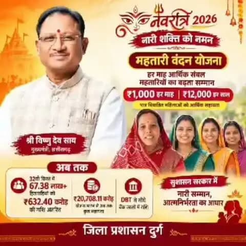 🌸 नवरात्रि 2026 | नारी शक्ति को नमन 🌸
महतारी वंदन योजना से सशक्त होतीं छत्तीसगढ़ की महतारियां।
मुख्यमंत्री श्री विष्णु देव साय के नेतृत्व में छत्तीसगढ़ शासन की महतारी वंदन योजना महिलाओं को आर्थिक संबल प्रदान कर आत्मनिर्भरता की दिशा में आगे बढ़ा रही है।
📍 दुर्ग जिले में 3,89,507 पात्र महिला हितग्राही इस योजना से लाभान्वित हो रही हैं।
💐 ₹1,000 प्रतिमाह की आर्थिक सहायता से महिलाओं को परिवार की जरूरतों को पूरा करने और आत्मसम्मान के साथ आगे बढ़ने में सहयोग मिल रहा है।
नारी सम्मान, आत्मनिर्भरता का आधार।
#SushasanSarkar #शक्ति_वंदन #CGNavratri2026 #महतारी_का_सम्मान #VishnuBhaiya मोरविष्णुभैया