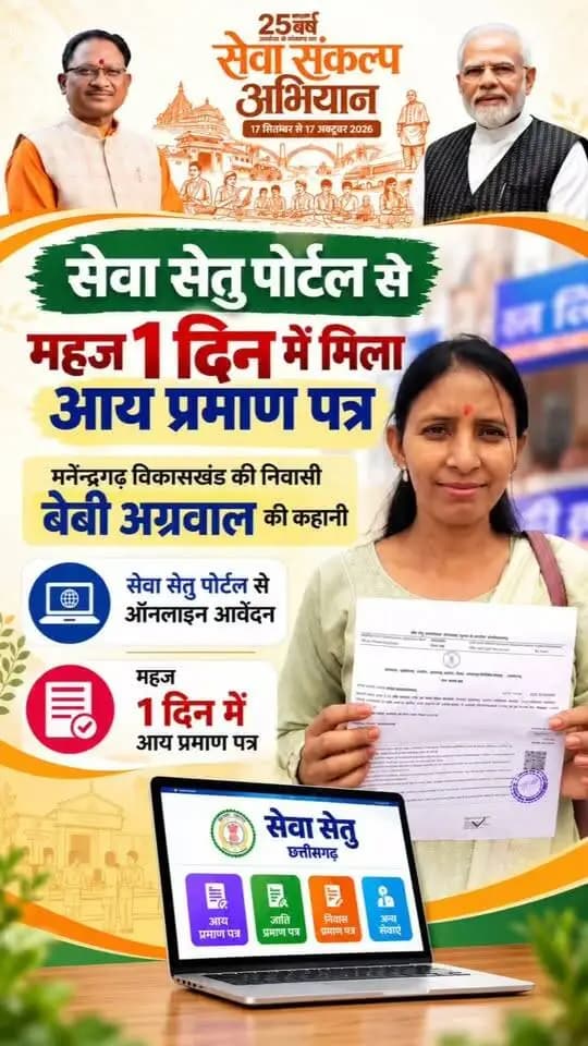 सेवा संकल्प अभियान 2026 के तहत मनेन्द्रगढ़ विकासखंड की निवासी बेबी अग्रवाल ने सेवा सेतु पोर्टल के माध्यम से आय प्रमाण पत्र के लिए आवेदन किया और महज एक दिन में प्रमाण पत्र प्राप्त कर लिया। त्वरित एवं सरल सेवा से खुश बेबी अग्रवाल ने इस सुविधा के लिए प्रधानमंत्री श्री नरेंद्र मोदी जी एवं मुख्यमंत्री श्री विष्णु देव साय जी के प्रति आभार व्यक्त किया।
#सेवा_संकल्प_अभियान #SevaSankalpAbhiyan #सेवा_की_कहानी #SevaKiKahani