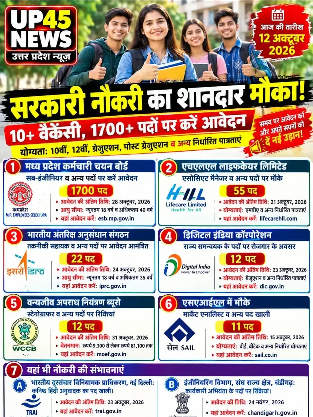 सरकारी नौकरी की तैयारी कर रहे हैं? तो ये भर्ती अपडेट आपके लिए बेहद जरूरी है! 📢
✅ मध्य प्रदेश कर्मचारी चयन बोर्ड – 1700 पद
✅ ISRO – 22 पद
✅ HLL लाइफकेयर – 55 पद
✅ डिजिटल इंडिया कॉरपोरेशन – 12 पद
✅ SAIL – 11 पद
✅ अन्य विभागों में भी नौकरी के अवसर!
📅 12 अक्टूबर 2026 का जॉब अलर्ट
⚠️ अलग-अलग भर्तियों की अंतिम तिथि अलग है, इसलिए आवेदन करने से पहले आधिकारिक वेबसाइट पर पूरी जानकारी जरूर चेक करें।
📲 नौकरी की हर जरूरी अपडेट के लिए UP45 NEWS को फॉलो करें और पोस्ट को अपने दोस्तों के साथ शेयर करें। 🤝
<nis:link nis:type=tag nis:id=up45news nis:value=UP45News nis:enabled=true nis:link/> <nis:link nis:type=tag nis:id=sarkarinaukri nis:value=SarkariNaukri nis:enabled=true nis:link/> <nis:link nis:type=tag nis:id=upjobs nis:value=UPJobs nis:enabled=true nis:link/> <nis:link nis:type=tag nis:id=jobalert2026 nis:value=JobAlert2026 nis:enabled=true nis:link/> <nis:link nis:type=tag nis:id=governmentjobs nis:value=GovernmentJobs nis:enabled=true nis:link/>
