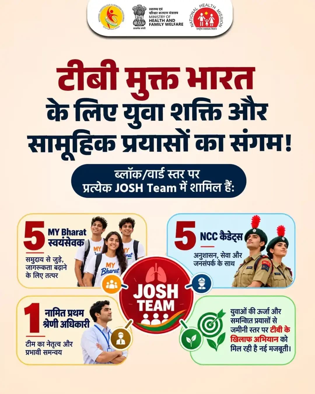युवाओं का जोश, सामूहिक प्रयासों की ताकत!
JOSH Teams स्वयंसेवकों, NCC कैडेट्स और समन्वित नेतृत्व को एकजुट कर टीबी उन्मूलन की दिशा में सामुदायिक सहभागिता को मजबूत बना रही हैं।
हर युवा का योगदान, हर समुदाय की भागीदारी — टीबी मुक्त भारत की ओर एक महत्वपूर्ण कदम।
<nis:link nis:type=tag nis:id=josh nis:value=JOSH nis:enabled=true nis:link/> <nis:link nis:type=tag nis:id=yuvashakti nis:value=YuvaShakti nis:enabled=true nis:link/> <nis:link nis:type=tag nis:id=tbmuktbharat nis:value=TBMuktBharat nis:enabled=true nis:link/> <nis:link nis:type=tag nis:id=tbhaaregadeshjeetega nis:value=TBHaaregaDeshJeetega nis:enabled=true nis:link/>