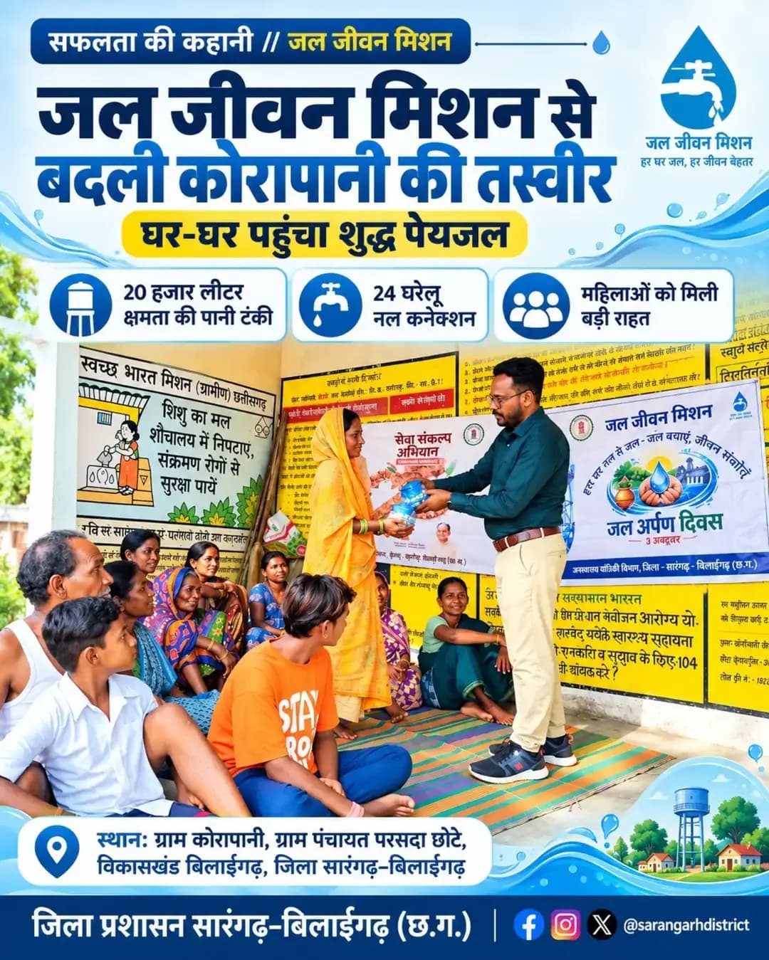 मुख्यमंत्री श्री विष्णुदेव साय के नेतृत्व में जल जीवन मिशन ग्रामीण परिवारों के जीवन में खुशहाली ला रहा है।
ग्राम कोरापानी, विकासखंड बिलाईगढ़, जिला सारंगढ़–बिलाईगढ़ में 20 हजार लीटर क्षमता की पानी टंकी एवं 24 घरेलू नल कनेक्शनों से ग्रामीणों को स्वच्छ पेयजल की सुविधा मिल रही है। अब पानी के लिए दूर जाने की परेशानी से मुक्ति मिली है, विशेषकर महिलाओं के समय और मेहनत की बचत हो रही है।
<nis:link nis:type=tag nis:id=jaljeevanmission nis:value=JalJeevanMission nis:enabled=true nis:link/> <nis:link nis:type=tag nis:id=hargharjal nis:value=HarGharJal nis:enabled=true nis:link/> <nis:link nis:type=tag nis:id=सेवा_संकल्प_अभियान nis:value=सेवा_संकल्प_अभियान nis:enabled=true nis:link/> <nis:link nis:type=tag nis:id=sarangarhbilaigarh nis:value=SarangarhBilaigarh nis:enabled=true nis:link/> <nis:link nis:type=tag nis:id=chhattisgarh nis:value=Chhattisgarh nis:enabled=true nis:link/>