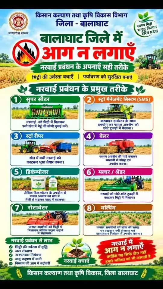 #बालाघाट
किसान कल्याण तथा कृषि विकास विभाग, जिला बालाघाट की अपील
बालाघाट जिले के किसान ध्यान दें - नरवाई में आग न लगाएँ।
धान कटाई का सीजन चल रहा है। किसान भाई नरवाई में आग बिल्कुल न लगाएँ।
#CMMadhyaPradesh
#JansamparkMP
#minmpkrishi
