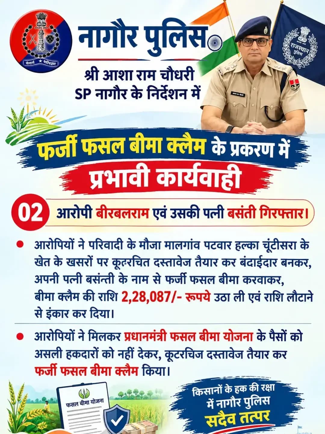 श्री आशा राम चौधरी SP नागौर के निर्देशन में फर्जी फसल बीमा क्लैम के प्रकरण में 02 आरोपी बीरबलराम एवं उसकी पत्नी बसंती को किया गिरफ्तार। आरोपियों ने परिवादी के खेत के खसरों पर कूटरचित दस्तावेज तैयार कर बंटाईदार बनकर फर्जी फसल बीमा क्लैम किया गया।
@IgpAjmer
@PoliceRajasthan
