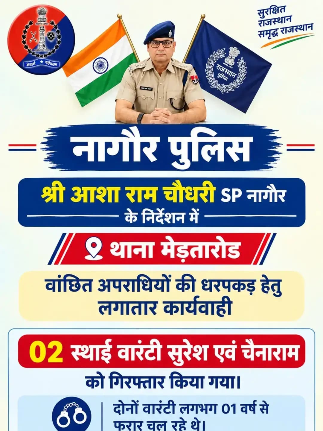 श्री आशा राम चौधरी SP नागौर के निर्देशन में SHO मेड़तारोड मय टीम द्वारा वांछित अपराधियों की धरपकड़ हेतु कार्यवाही करते हुए 02 स्थाई वारंटी सुरेश एवं चेनाराम को गिरफ्तार किया गया। दोनों वारंटी लगभग 01 वर्ष से फरार चल रहे थे।
@IgpAjmer
@PoliceRajasthan