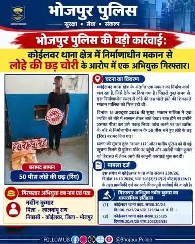 भोजपुर पुलिस की बड़ी कार्रवाई: कोईलवर थाना क्षेत्र में निर्माणाधीन मकान से लोहे की छड़ चोरी के आरोप में एक अभियुक्त गिरफ्तार।
"भोजपुर पुलिस सदैव आपकी सेवा में तत्पर"
#HainTaiyaarHum #bihar #BiharPolice