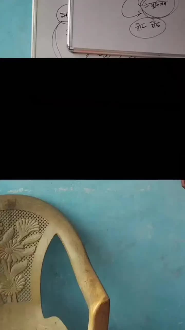 Jis tarah se aaj ke time.....
