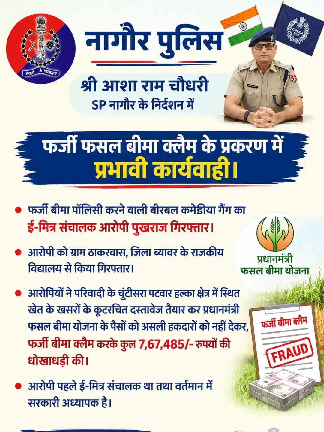 श्री आशा राम चौधरी SP नागौर के निर्देशन में फर्जी फसल बीमा क्लैम के प्रकरण में बीरबल कमेडीया गैंग का ई-मित्र संचालक आरोपी पुखराज गिरफ्तार। आरोपी को ग्राम ठाकरवास, जिला ब्यावर के राजकीय विद्यालय से किया गिरफ्तार। आरोपी पहले ई-मित्र संचालक था तथा वर्तमान में सरकारी अध्यापक है।
@IgpAjmer
@PoliceRajasthan