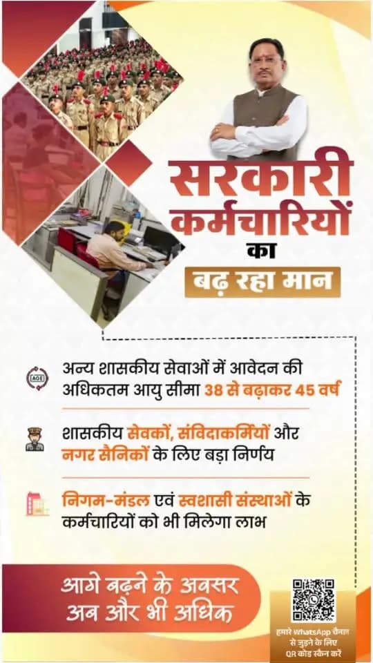 अनुभव को अवसर, आगे बढ़ने की नई राह!
मुख्यमंत्री श्री विष्णु देव साय के नेतृत्व में शासकीय सेवकों, संविदाकर्मियों, निगम-मंडल एवं स्वशासी संस्थाओं के कर्मचारियों तथा नगर सैनिकों के लिए अन्य शासकीय सेवाओं में आवेदन की अधिकतम आयु सीमा 38 से बढ़ाकर 45 वर्ष करने के प्रस्ताव को मंजूरी।
#Sushasansarkar #VishnuDeoSai #Chhattisgarh