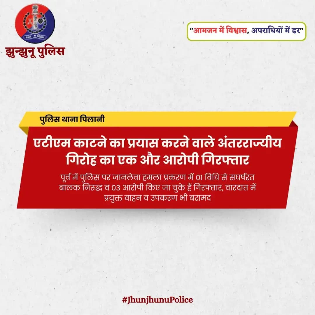 एटीएम काटने का प्रयास करने वाले अंतरराज्यीय गिरोह का एक और आरोपी गिरफ्तार <nis:link nis:type=tag nis:id=jhunjhunupolice nis:value=JhunjhunuPolice nis:enabled=true nis:link/>