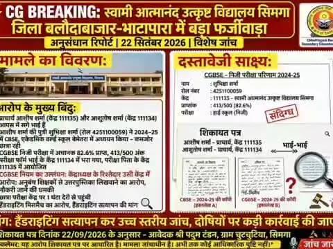 सिमगा: स्वामी आत्मानंद उत्कृष्ट विद्यालय सिमगा में फर्जीवाड़ा की शिकायत, जांच कर दोषियों के खिलाफ कार्रवाई की मांग