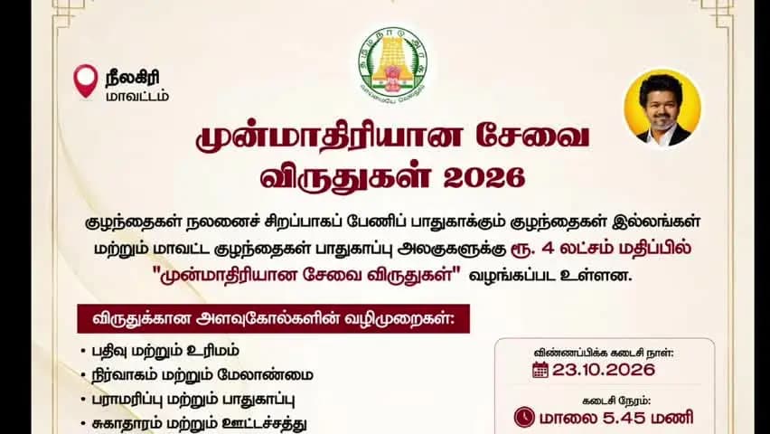 உதகமண்டலம்: முன்மாதிரியான சேவை விருதுகள் 2026: நீலகிரி ஆட்சியர் அறிவிப்பு
