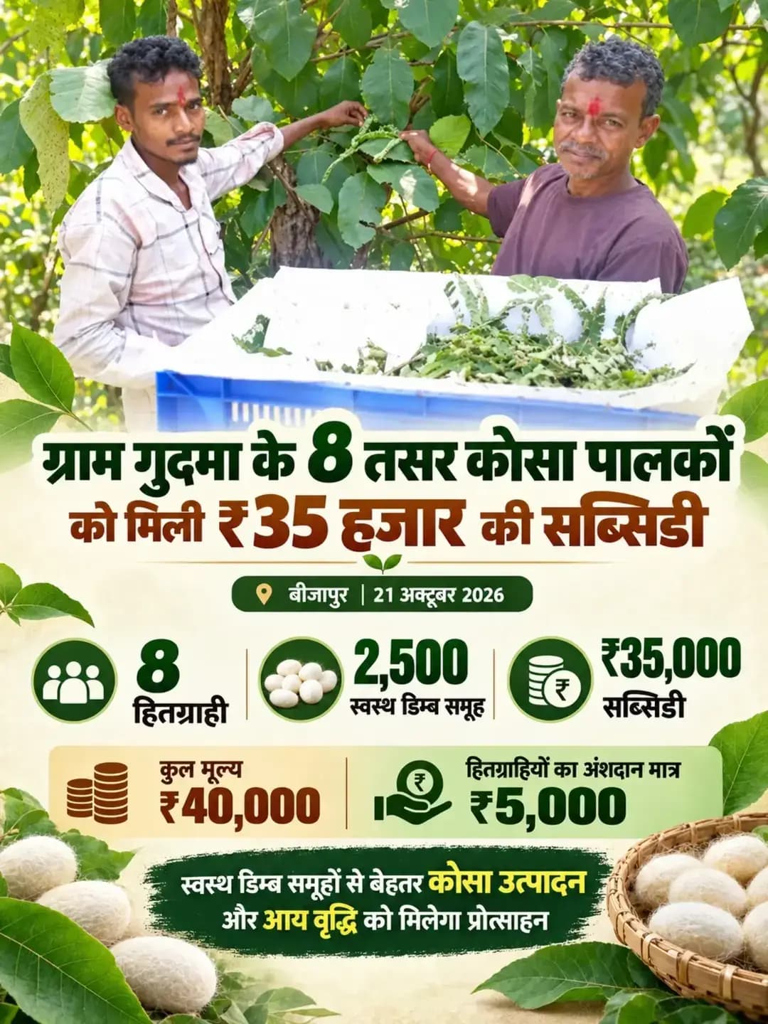 आत्मनिर्भरता की ओर बढ़ते कदम!
बीजापुर के ग्राम गुदमा में 8 तसर कोसा पालकों को ₹35 हजार की सब्सिडी से मिला प्रोत्साहन। इससे कोसा उत्पादन बढ़ाने और ग्रामीणों की आय में वृद्धि के नए अवसर मिलेंगे।
<nis:link nis:type=tag nis:id=sushasansarkaar nis:value=SushasanSarkaar nis:enabled=true nis:link/> <nis:link nis:type=tag nis:id=तसरकोसा nis:value=तसरकोसा nis:enabled=true nis:link/> <nis:link nis:type=tag nis:id=ग्रामीणविकास nis:value=ग्रामीणविकास nis:enabled=true nis:link/> <nis:link nis:type=tag nis:id=आत्मनिर्भरभारत nis:value=आत्मनिर्भरभारत nis:enabled=true nis:link/>