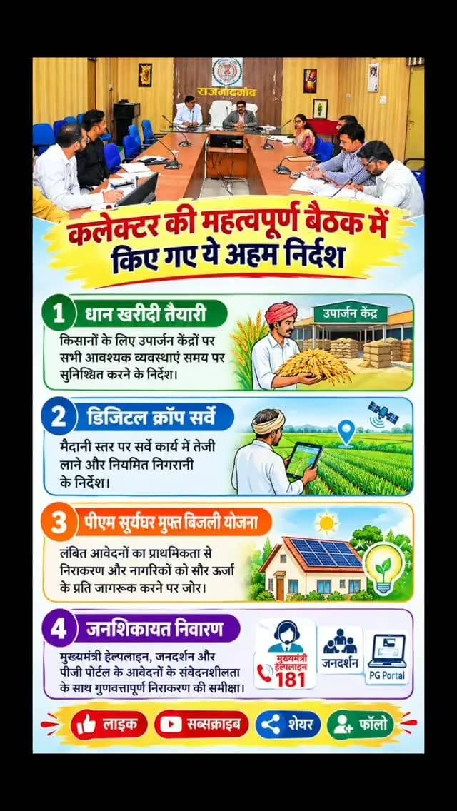 सीईओ जिला पंचायत की बैठक: धान खरीदी और डिजिटल क्रॉप सर्वे की तैयारियों की समीक्षा
राजनांदगांव: धान खरीदी और पीएम सूर्यघर योजना को लेकर जिला प्रशासन सख्त, दिए निर्देश
समय-सीमा की बैठक: लंबित प्रकरणों के त्वरित निराकरण और विकास कार्यों पर जोर
#PanchayatCEO #DhanKharidi #DigitalCropSurvey #PM_SuryaGharYojana #JilaPanchayat CGNews PublicWelfare Administration