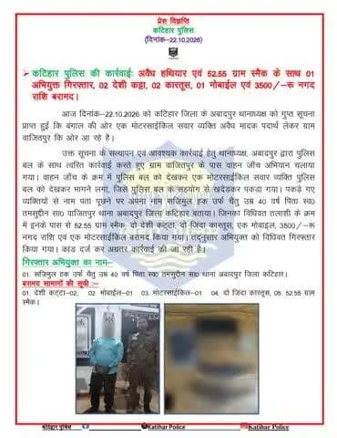 कटिहार पुलिस की कार्रवाईः अवैध हथियार एवं 52.55 ग्राम स्मैक के साथ 01 अभियुक्त गिरफ्तार, 02 देशी कट्टा, 02 कारतूस, 01 मोबाईल एवं 3500/-रू नगद राशि बरामद।