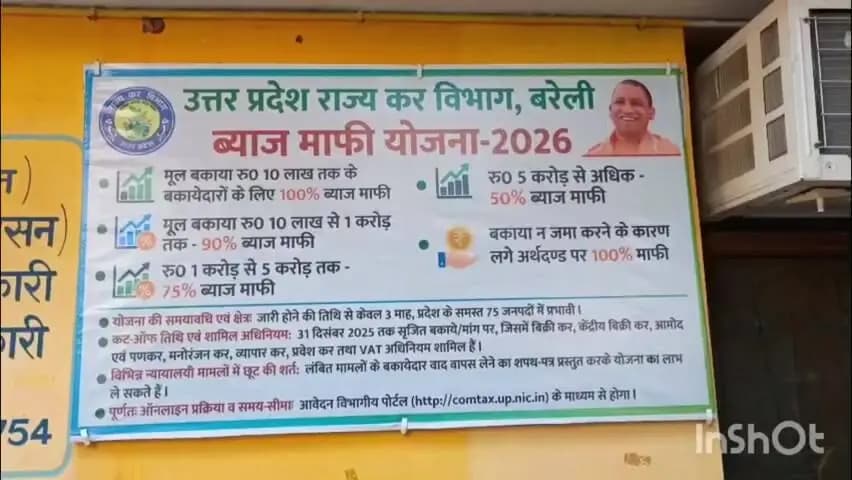 बरेली: बरेली में पुराने टैक्स बकायेदारों के लिए बल्ले-बल्ले! 15 जनवरी तक ब्याज में 100% तक माफी, अर्थदंड से भी मिलेगी राहत