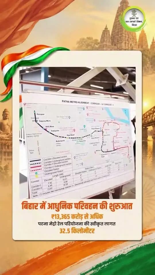 माननीय मुख्यमंत्री श्री सम्राट चौधरी जी के कुशल नेतृत्व में नए और आधुनिक बिहार के निर्माण हेतु सर्वांगीण विकास किया जा रहा है।
शिक्षा, स्वास्थ्य एवं उद्योग के विस्तार समेत जनकल्याण के कार्यों से जनता का राज स्थापित किया जा रहा है।
Samrat Choudhary
#TransformingBihar
#BiharProgress
#samratchoudhary
#CMSamrat
#Katihar
@topfans