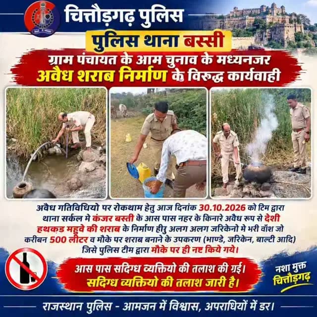 पुलिस थाना बस्सी ग्राम पंचायत के आम चुनाव के मध्यनजर अवैध शराब निर्माण के विरूद्ध कार्यवाही
जिला पुलिस अधीक्षक श्री धर्मेन्द्र सिंह यादव के निर्देशानुसार वर्तमान आपराधिक गतिविधियो पर प्रभावी कार्यवाही कर ग्राम पचायत के आम चुनाव के मध्यनजर पुलिस थाना बस्सी पर प्रभावी कार्यवाही करते हुए श्रीमान अतिरिक्त पुलिस अधीक्षक गजेन्द्र सिंह जोधा तथा वृत्ताधिकारी ग्रामीण दिनेश सुखवाल के निकटतम सुपरविजन मे थानाधिकारी पुलिस थाना बस्सी प्रेमसिंह जादौन के नेतृत्व में पुलिस टीम का गठन किया जाकर लॉकल एंव स्पेशल एक्ट की कार्यवाही व अवैध गतिविधियो पर रोकथाम हेतु आज दिनांक 30.10.2026 को टीम द्वारा थाना सर्कल मे कंजर बस्ती के आस पास नहर के किनारे अवैध रूप से देशी हथकड महुवे की शराब के निर्माण हेतु अलग अलग जरिकेनो मे भरी वॉश जो करीबन 500 लीटर व मौके पर शराब बनाने के उपकरण (भाण्डे, जरिकेन, बाल्टी आदि) जिसे पुलिस टीम द्वारा मौके पर ही नष्ट किये गये। आस पास सद