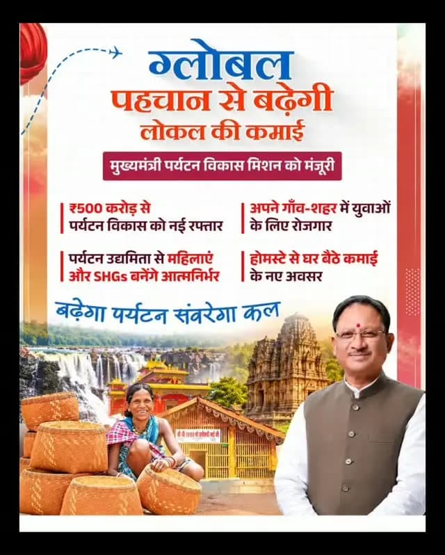 पर्यटन से समृद्धि की ओर बढ़ता छत्तीसगढ़...
मुख्यमंत्री श्री विष्णुदेव साय जी के नेतृत्व में सुशासन सरकार ने ₹500 करोड़ के प्रावधान के साथ ‘मुख्यमंत्री पर्यटन विकास मिशन’ को मंजूरी दी है।
इससे पर्यटन सुविधाओं का विस्तार होगा, युवाओं को रोजगार मिलेगा और महिलाएं एवं स्व-सहायता समूह आत्मनिर्भर बनेंगे। छत्तीसगढ़ को राष्ट्रीय एवं अंतरराष्ट्रीय पर्यटन मानचित्र पर नई पहचान मिलेगी।
#CMVishnuDeoSai #CGTourism #TourismDevelopment #GoodGovernance #Chhattisgarh