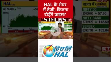HAL के शेयर में तेजी, कितना दौड़ेंगे प्राइस? #shorts #defence #shorts #etnowswadesh #stockmarket
