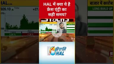 HAL में नए निवेस को लेकर क्या है Expert की राय? #shorts #hal #stockmarket #etnowswadesh #market