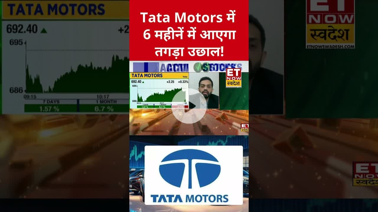 Tata Motors के शेयर में आने वाली है तगड़ी तेजी! #tatamotors #tata #stockmarket #sharemarket #swadesh