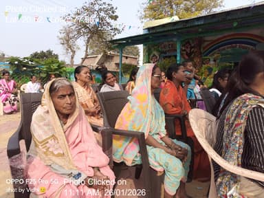 महागाव: 26-Jan-26 : Vishesh Gramsabha