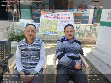 लालकुऑ: 14-Feb-26 : Manrega Social Audit