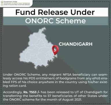 Fund Release under ONORC Scheme - Chandigarh.
#DFPD #NFSA #ONORC #food #security #FPS #Chandigarh #benefits