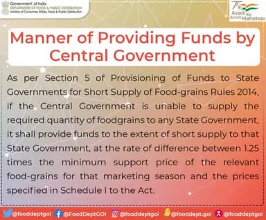 Manner of Providing Funds by Central Govt.
#DFPD #NFSA #funds #Centralgovt #supply #food