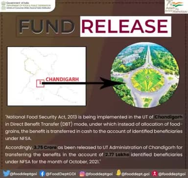 Fund released to UT Administration of Chandigarh under NFSA.
#DFPD #NFSA #Chandigarh #funds #food #October #benefits
