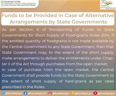 Funds to be Provided in Case of Alternative Arrangements by State Govt.
#DFPD #NFSA #funds #Govt #food