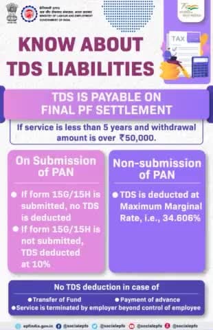Know about TDS liabilities.
#TDS #Employees #PF #AmritMahotsav https://public.app/s/aBpSH
अपने क्षेत्र वसंत विहार की