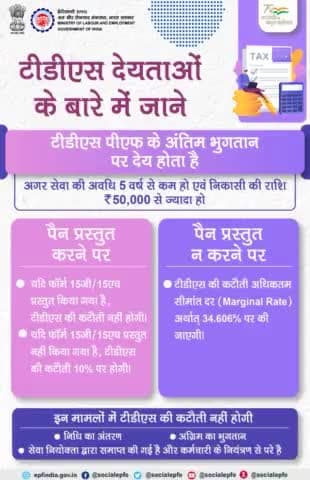 टीडीएस देयताओं के बारे में जाने।
#TDS #Employees #PF #AmritMahotsav